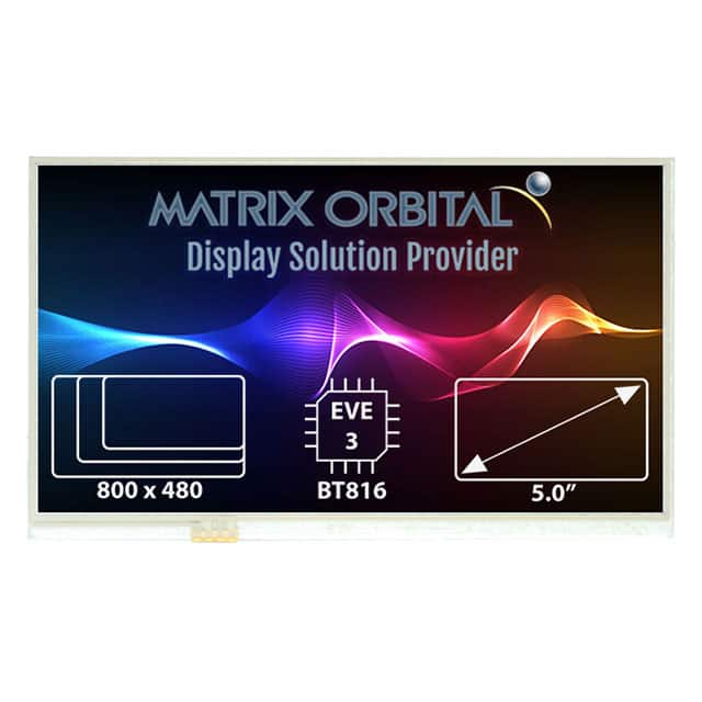 Display Modules - LCD, OLED, Graphic